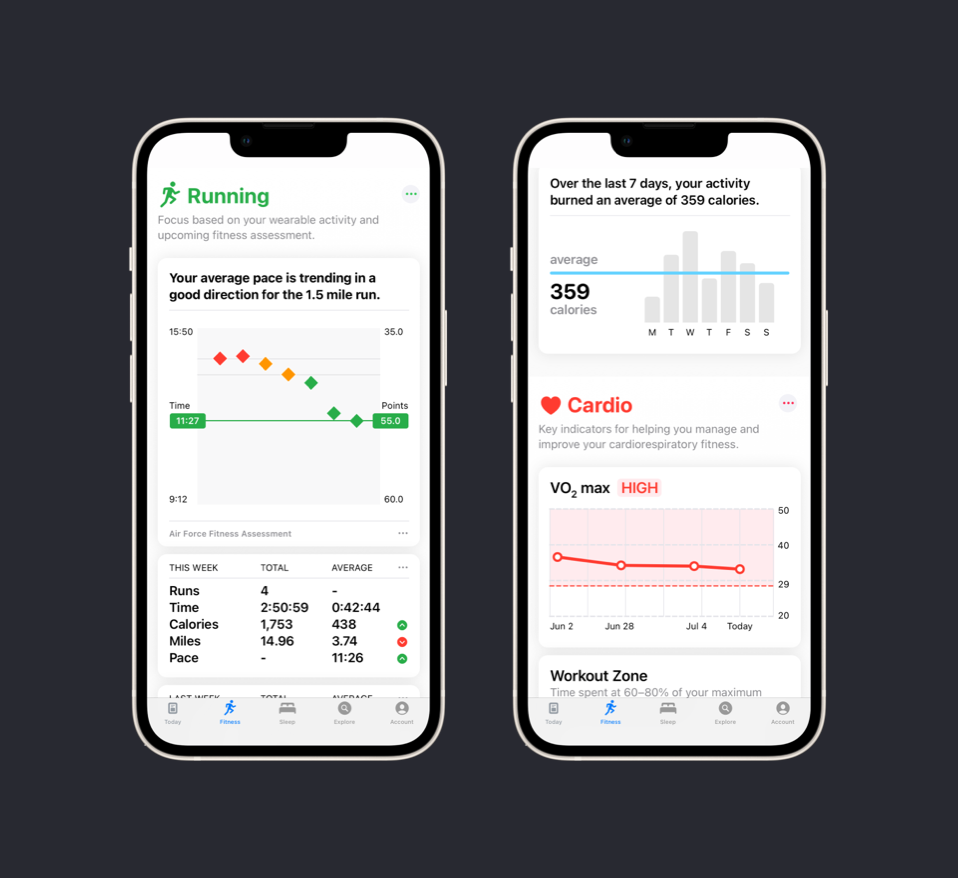 Complex mobile apps, built right the first time.