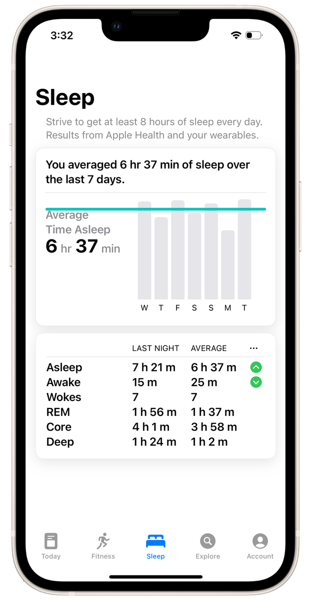Sleep tracking