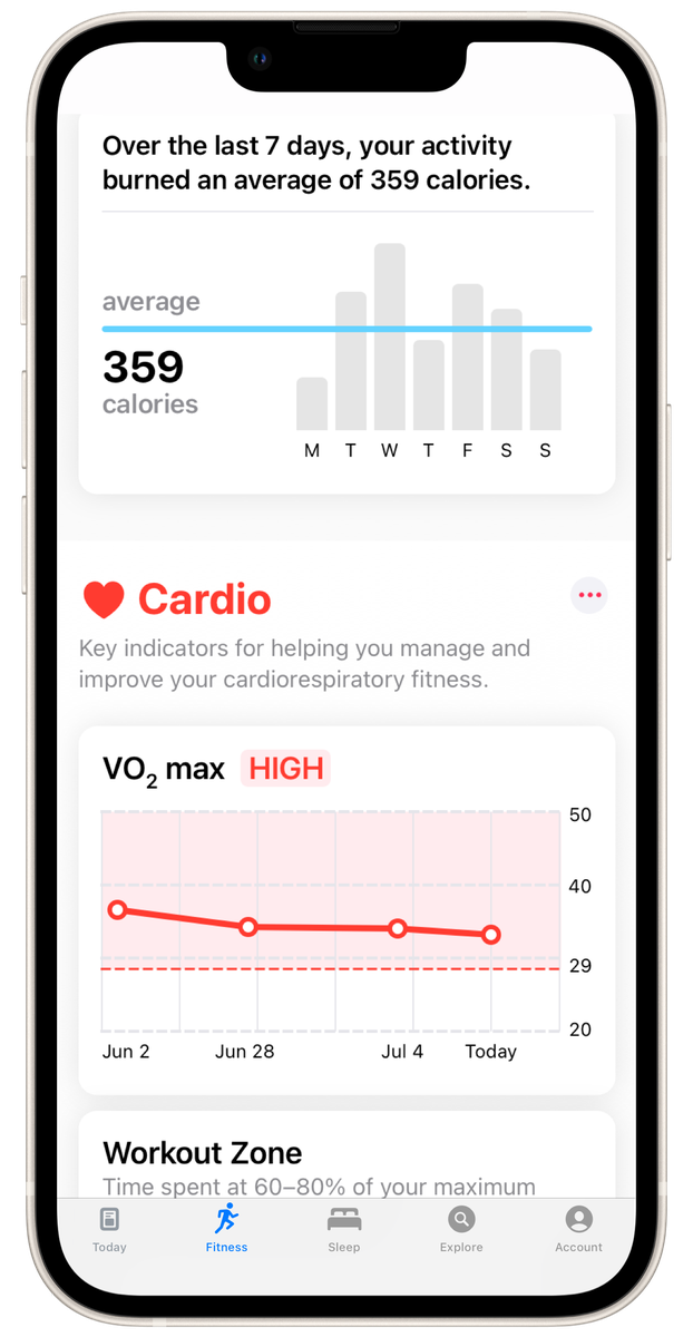 Cardio fitness