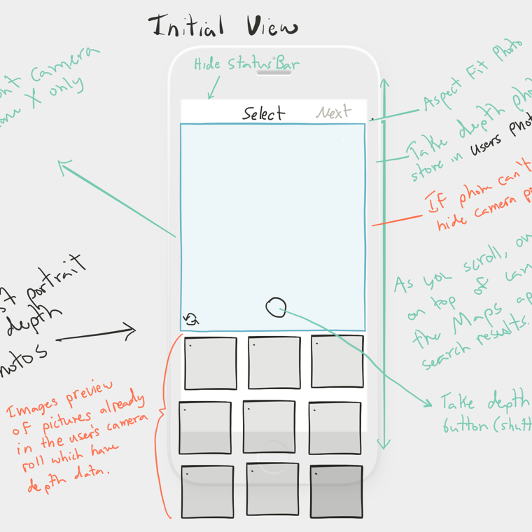 Kazam App BluePrint